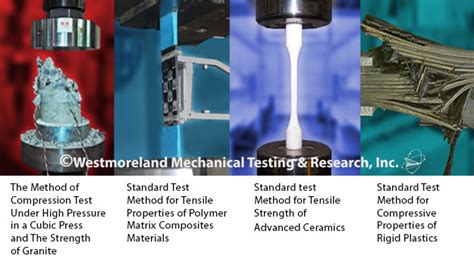 aluminum vs composite impact test|(PDF) Testing of Composites: A Review .